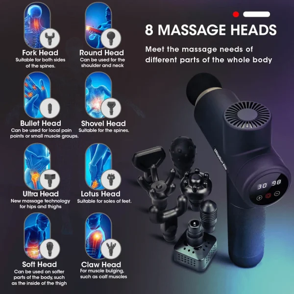 Massage Gun - Ultra Gun Elite Heads